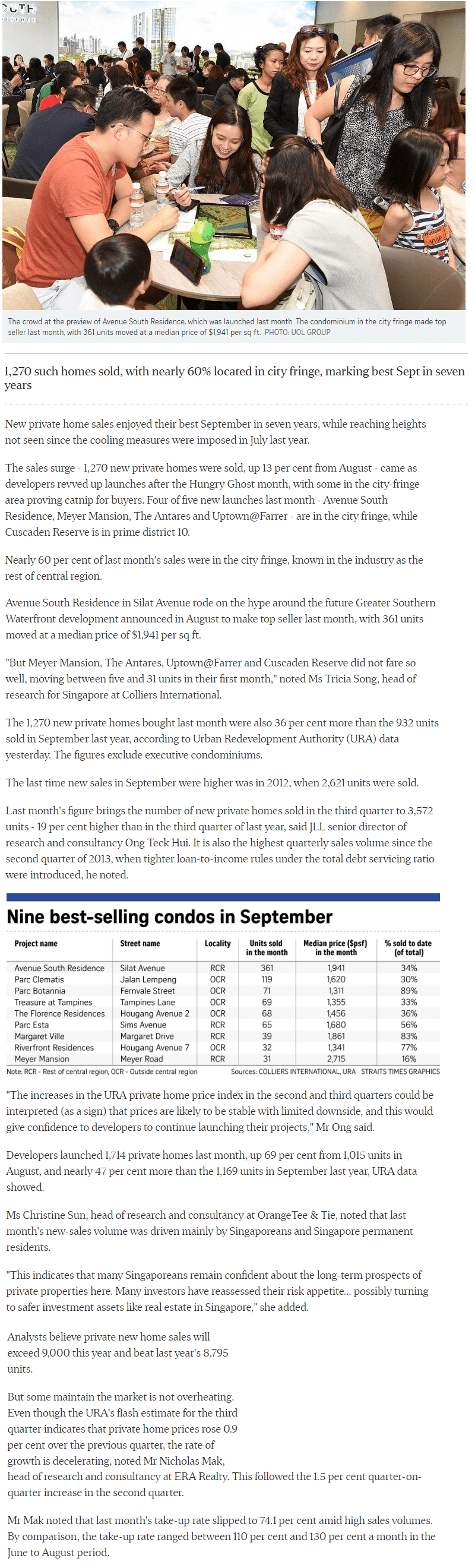 K Suites - New private Home Sales Hit A Hight In September