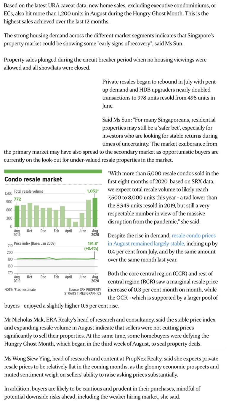 K Suites - Private home resale volume hits 2-year high in Aug: SRX 2
